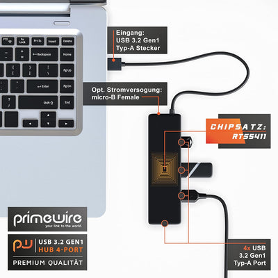 CSL - USB 3.0 Hub mit Netzteil - Ultra Slim 4-Port Verteiler - Datenhub für PC PS4 Notebook Netbook