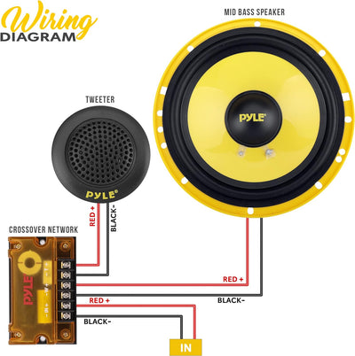 Pyle PLG6C Passiv Lautsprecher + 16,5cm (6,5'' Zoll) + 400 Watt + Gelbe Lautsprecher/Speaker + Com