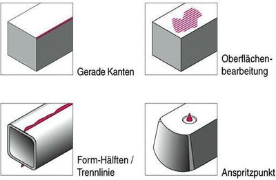 Grattec EL-CR2000 Keramicut-Entgrater "II" mit auswechselbarer Keramikklinge