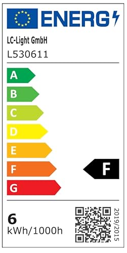 lambado® LED Aufbaustrahler flach mit schöner Lichtfläche - Set inkl. LED GX53 mit 6W 230V warmweiss