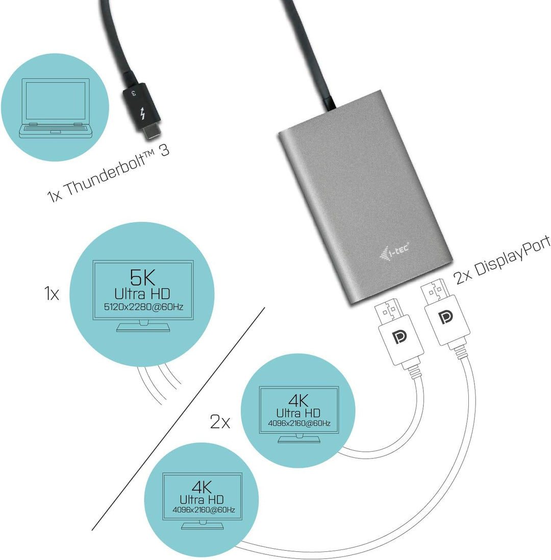 i-tec Thunderbolt™ 3 Dual Display Port Video Adapter