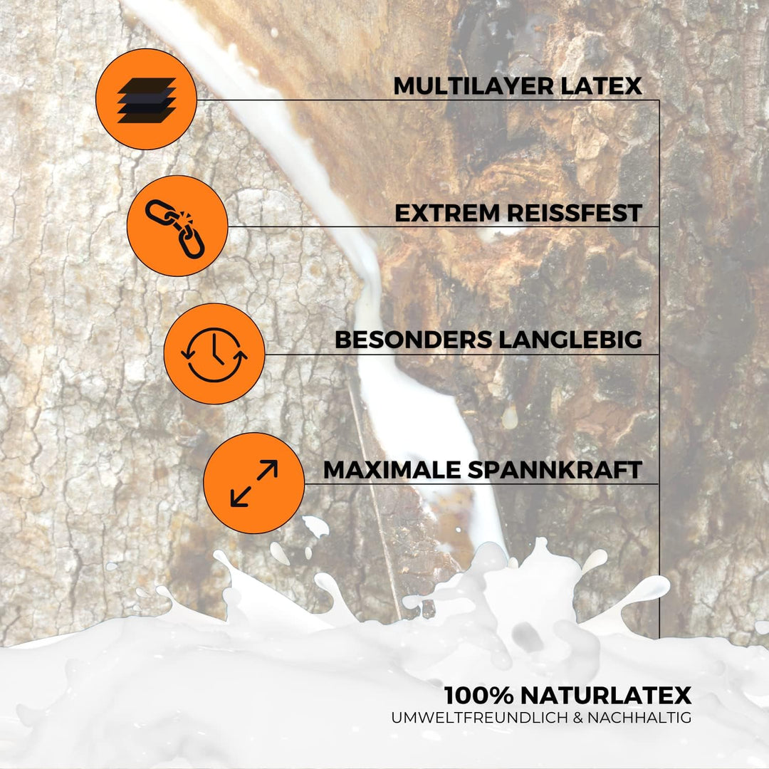 SUPRFIT Qualitäts Resistance Bands als Widerstandsbänder - Fitnessband für Klimmzüge, Cross- und Kra