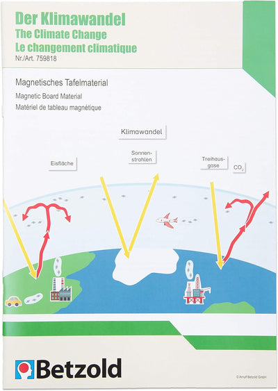 Betzold - Tafelmaterial magnetisch - Klimawandel durch CO2 - Lehrmittel