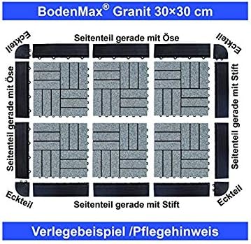 BodenMax 14-er Set Seitenteile mit Stift | kompatibel NUR mit BodenMax Fliesen | Schwarz 14 Seitente