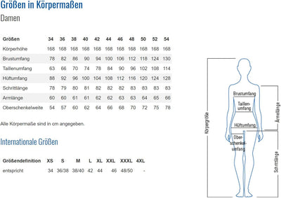 Planam Highline Damen Bundjacke schwarz schiefer zink Modell 2717 Grösse 52 Schwarz/Schiefer/Zink 52