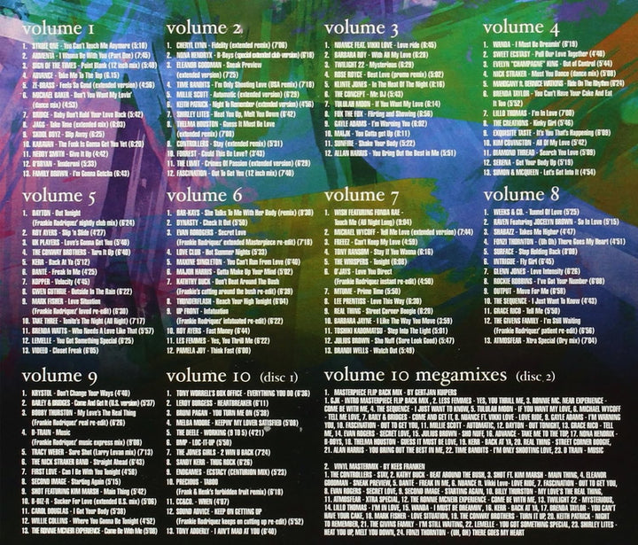 Masterpiece the Ultimate Disco, Audio-CD