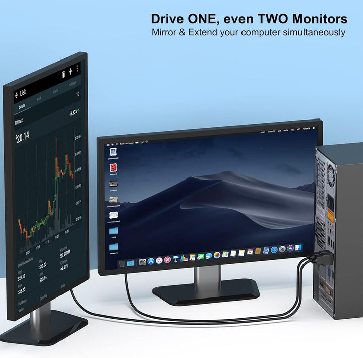 BENFEI HDMI zu VGA Konverter-Kabel 1,8M 5 Stück, Unidirektional HDMI zu VGA D-SUB 15 Pin M/M Unterst