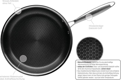 MÄSER Hestia, antihaft beschichtete Bratpfanne 24 cm, hochwertige Wabenbeschichtung, Mehrschichtmate