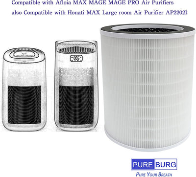 PUREBURG Ersatz-HEPA-Filter, kompatibel mit Afloia MAX, MAGE, MAGE PRO Luftreiniger, auch kompatibel