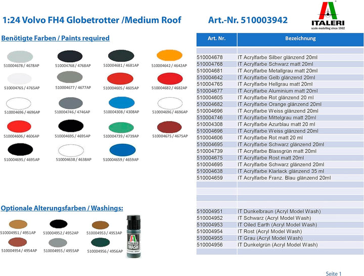 Italeri 3942S Volvo Lancia 1:24 FH4 Globetrotter/Medium Roof, originalgetreue Nachbildung, Modellbau