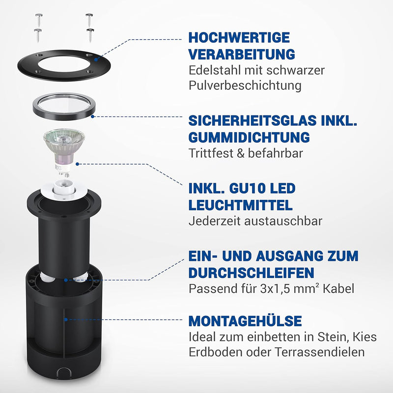 lambado® LED Bodenstrahler für Aussen in Schwarz - Wasserdicht & Befahrbar inkl. 5W GU10 Strahler ne