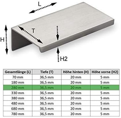 10er Set Alu Möbelgriff SEARL 280 mm Edelstahloptik Profilgriff Schubladengriff Küchengriff von SO-T