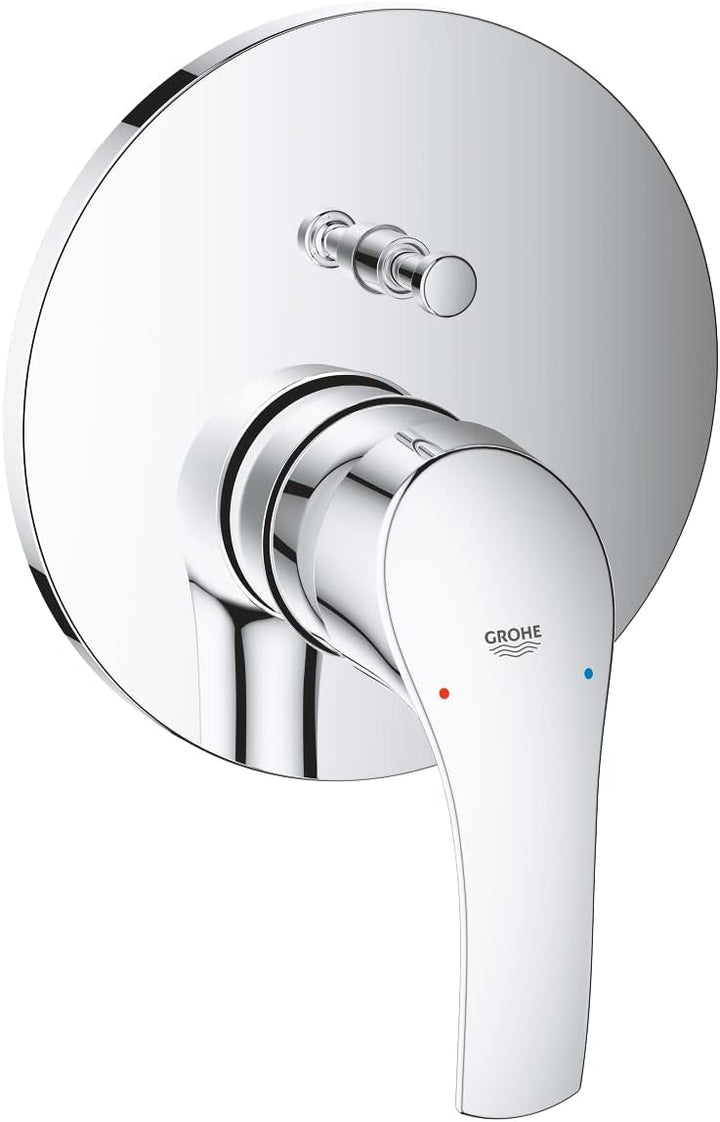 GROHE Eurosmart - Einhand-Wannenbatterie (Fertigmontageset, langlebige Oberfläche, automatische Umst