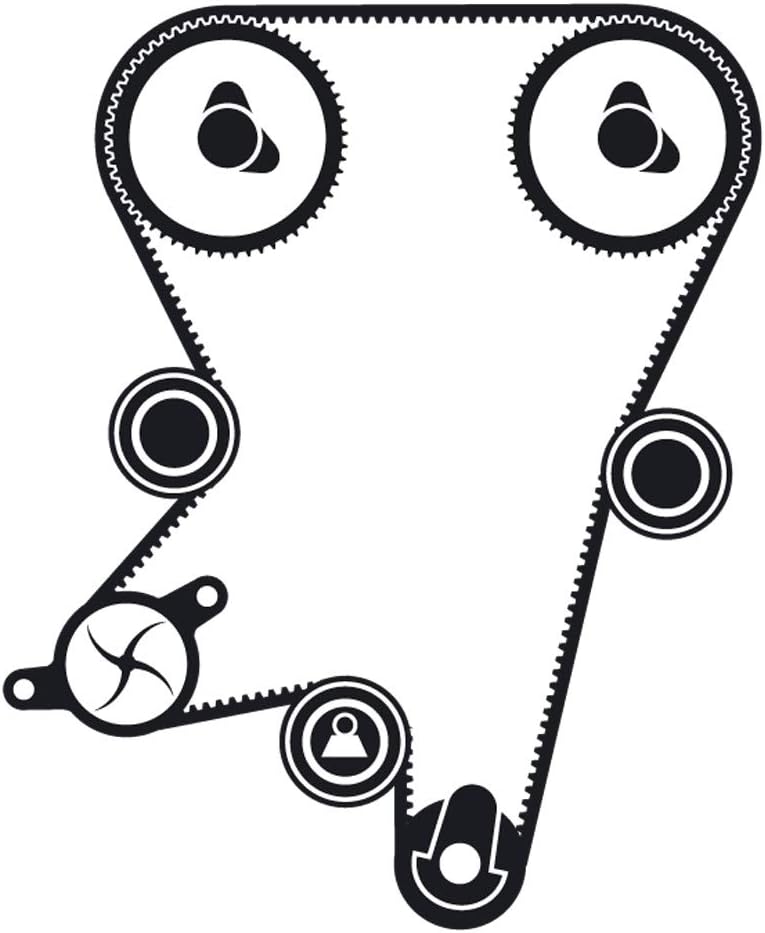 SKF VKMC 05222 Spannrollensatz inkl. Wasserpumpe