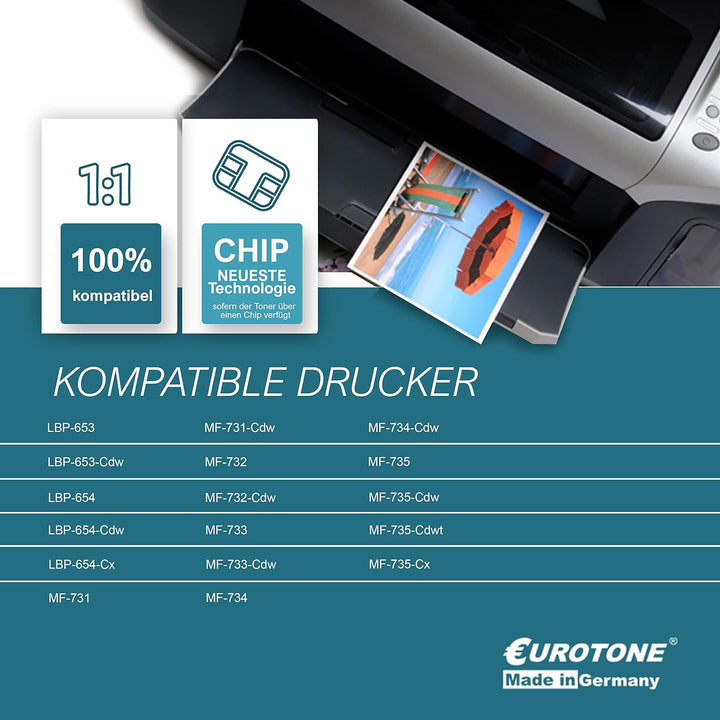 10x Müller Printware Toner kompatibel für Canon MF735Cx MF733Cdw MF735Cdwt LBP654Cx MF731Cdw LBP654C