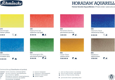 Schmincke – HORADAM AQUARELL kleiner Farbkasten mit 8 feinsten Aquarellfarben und Wassertank, 74 408