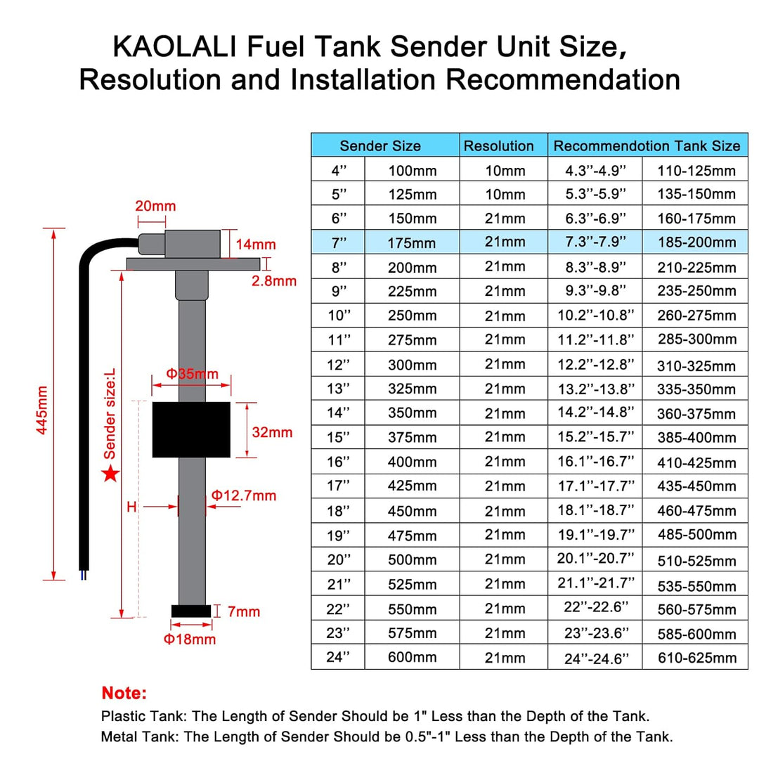 KAOLALI Kraftstoffstandssensor, Füllstandssensor, Boots-Kraftstoffsender, Kraftstofftank Sendeinheit