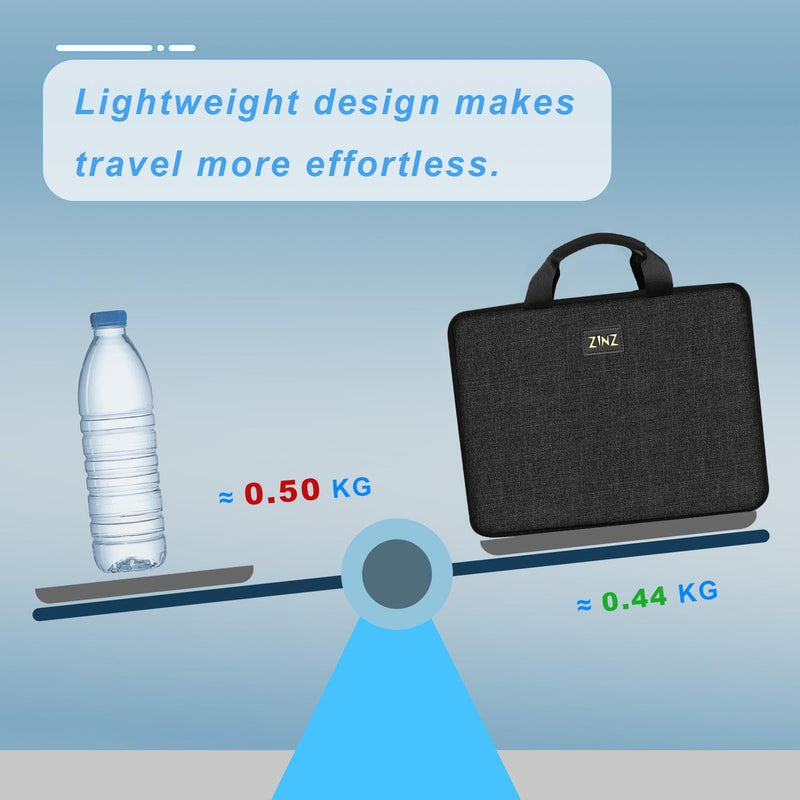 Schlank und Erweiterbar 15 15,6 16 Zoll Laptop Hülle Tasche mit Griff Riemen, Stossfeste Wasserdicht