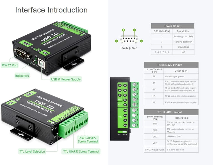 USB zu RS232/485/422/TTL Konverter mit Original FT232RNL Chip, Industrieller Isolierter USB Konverte