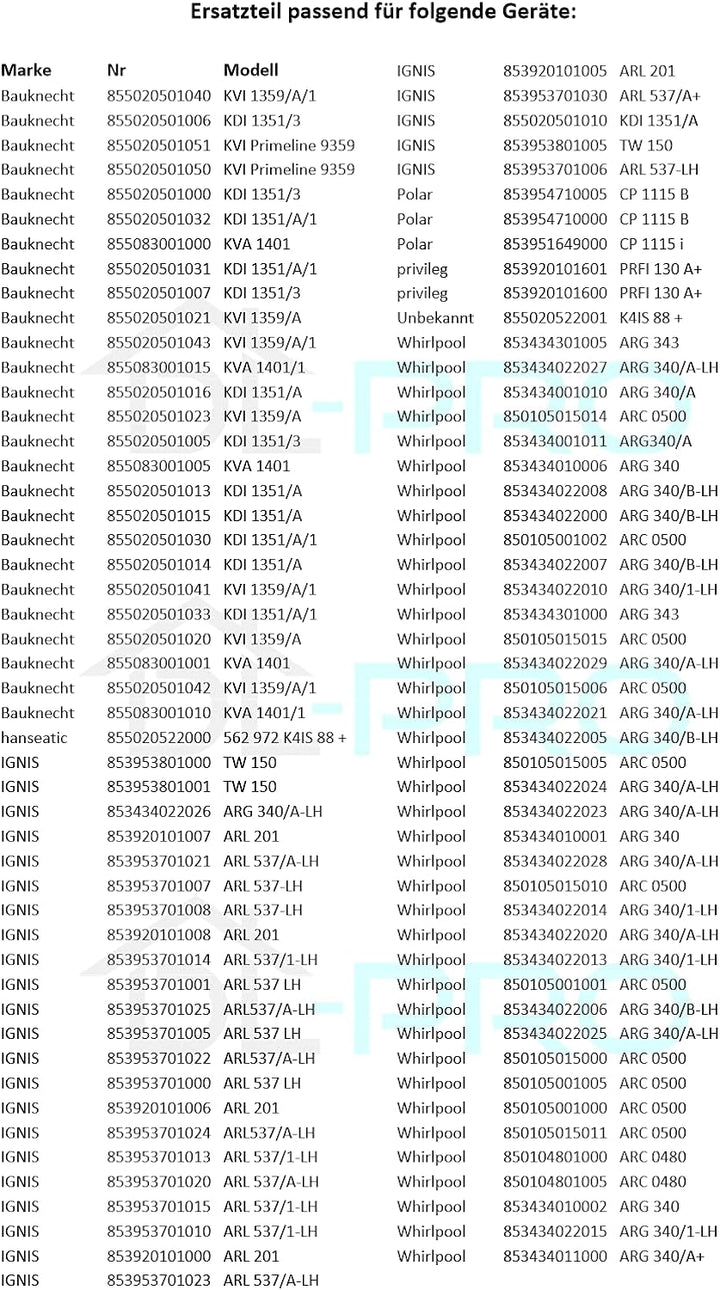 DL-pro Gefrierfachklappe für Whirlpool Bauknecht 481241619514 Gefrierfachtür Frostertür Klappe Frost