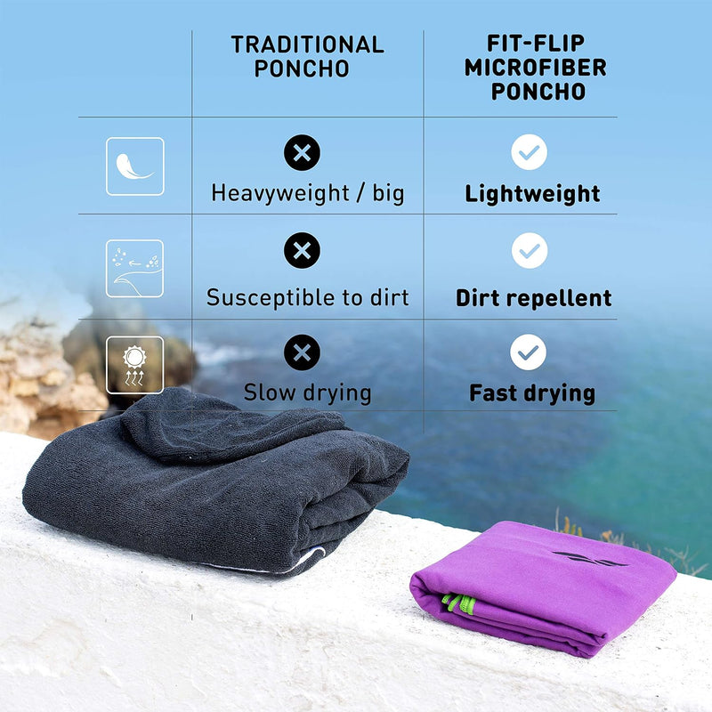 Fit-Flip Surfponcho, Umziehhilfe Damen & Herren – kompakt und sehr leicht – Badeponcho, Umziehhilfe,