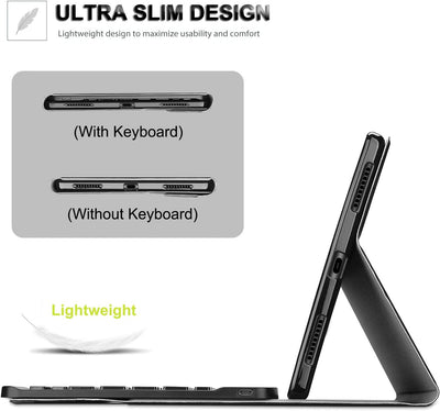 Wineecy Beleuchtete Tastatur Hülle für Xiaomi Redmi Pad 10,61 Zoll 2022 Tablet, Ultradünn leicht Sch