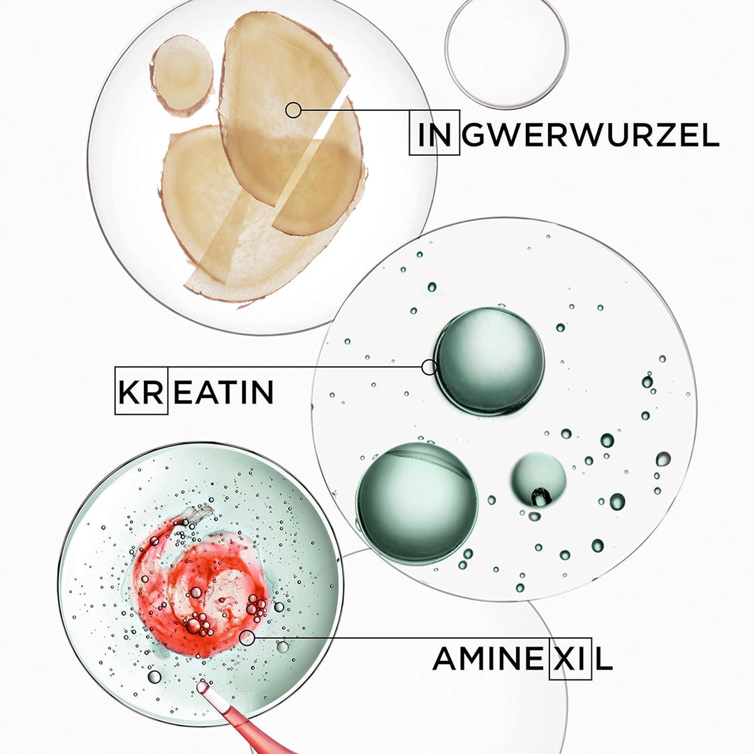 Kérastase, Genesis Homme, Pflegeroutine mit Shampoo, Haarkur, Haarwachs und Stylingspray, Für geschw