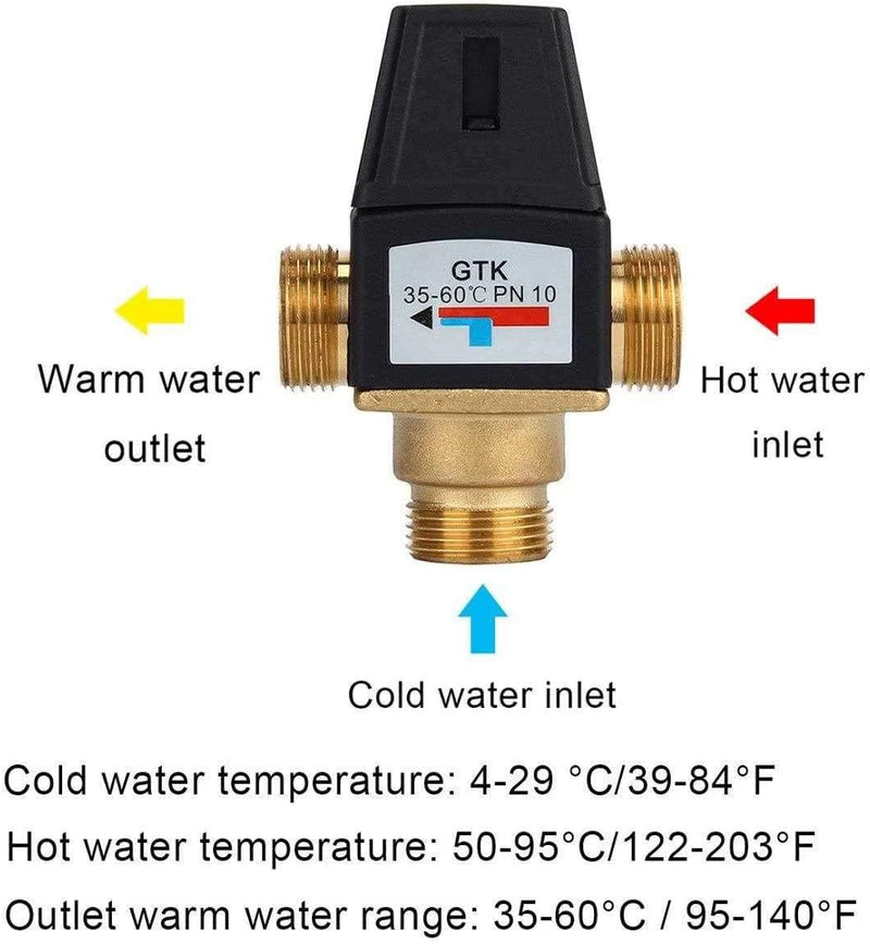 Thermostatisches Mischventil für Solarwarmwasserbereiter 3 Wege DN20 Aussengewinde Messing, hochwert