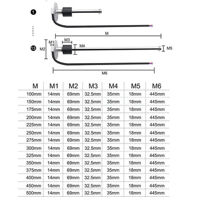 Geloo Kraftstoffstandssensor, Marine-Boot-Kraftstoffsender Auto-Kraftstoffstandssensor 316 Edelstahl