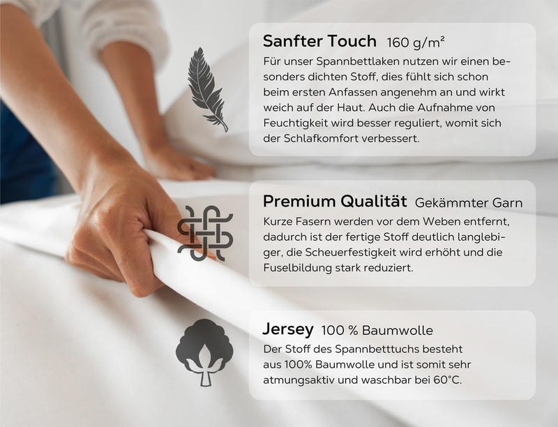 BEAUTEX Spannbetttuch Bettlaken aus Baumwolle, Premium Jersey Stoff 160g/m², Grösse und Farbe wählba