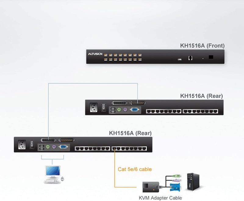 ATEN KH1508AI 8-Port Single User CAT5 IP KVM (On The Net), schwarz