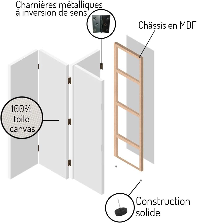 Trennwand 3 TLG Mandala Bedruckt auf Leinwand beidseitig Spa Rosa 110x175 cm Beidseitig 3 TLG 110x17
