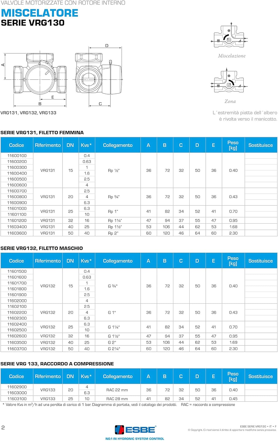 Bess ESBE Heizungsmischer VRG131 | DN25/1 IG | 3-Wege-Mischer