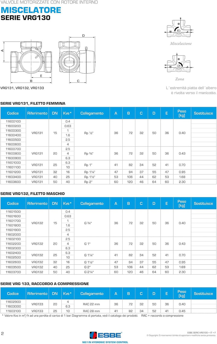 Bess ESBE Heizungsmischer VRG131 | DN25/1 IG | 3-Wege-Mischer