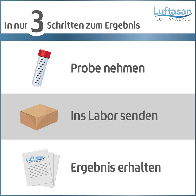 Luftasan Asbest Test Maxi – professionelle Asbest-Analyse Einer Staubprobe oder Materialprobe – gemä