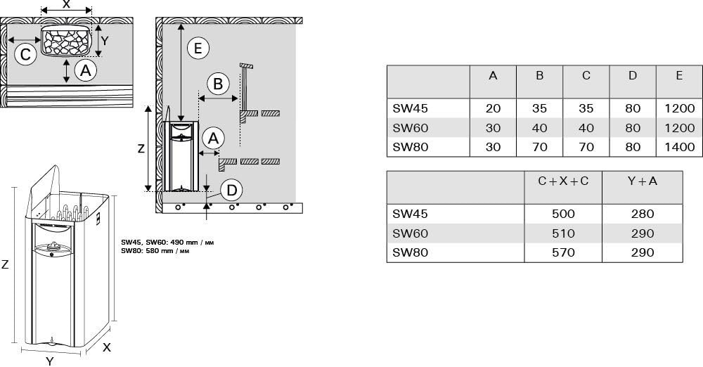 HARVIA THE WALL Elektrische Saunaofen SW80 8.0 kW mit integrierte Steuerung; 3-Phasig; Edelstahl, 8.