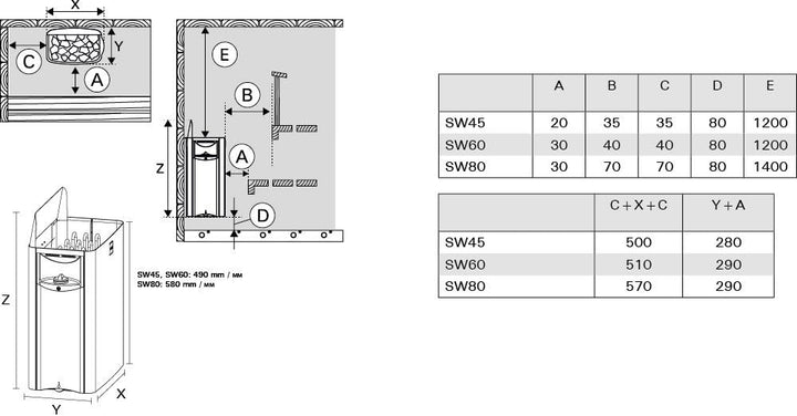 HARVIA THE WALL Elektrische Saunaofen SW80 8.0 kW mit integrierte Steuerung; 3-Phasig; Edelstahl, 8.