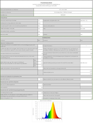 SSC-LUXon 2er Set LED Wandleuchte Up & Down IP54 für Aussen - inkl. 2x LED GU10 3W warmweiss 2700K 2