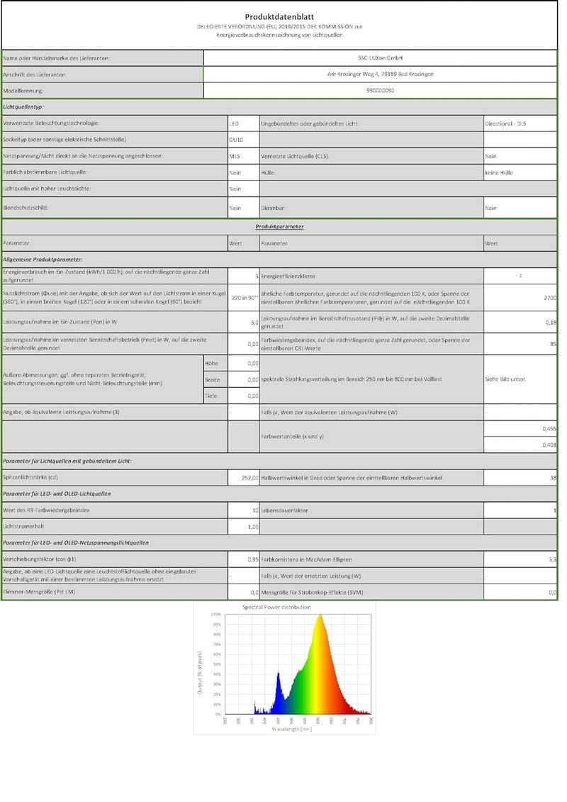 SSC-LUXon 2er Set LED Wandleuchte Up & Down IP54 für Aussen - inkl. 2x LED GU10 3W warmweiss 2700K 2