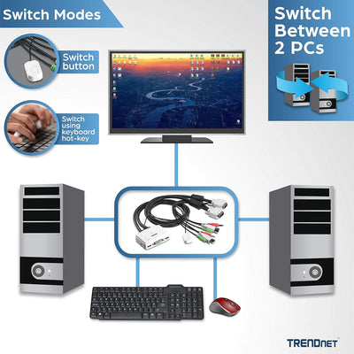 TRENDnet TK-214i 2-Port DVI USB KVM Switch und Kabel Kit mit Audio (Verwaltung von zwei PCs, USB 2.0