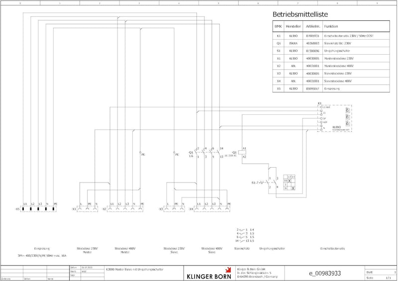 KlingerBorn Einschaltautomatik 3Ph-400V, mit CEE-Kragenstecker, Wahlschalter, einstellbare Verzugsze