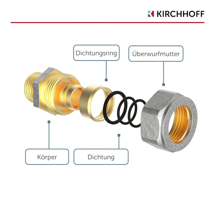 KIRCHHOFF | MSVR Rohr | 5er Set | Klemmringverschraubung 16 mm x 3/4" | Aluverbundrohr | für Heizung