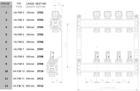 Selfio Heizkreisverteiler PREMIUM mit Durchflussmesser und Kugelhahn-Set (6 Heizkreise)