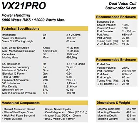 ESX VX21PRO - 21 Zoll | 53cm EXTREM SPL Subwoofer