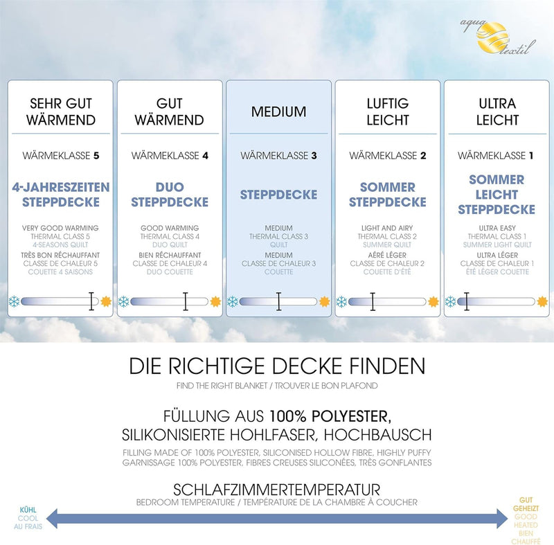 aqua-textil Soft Touch Ganzjahres Bettdecke 220 x 260 cm Steppdecke ca 2170g Füllung atmungsaktiv De