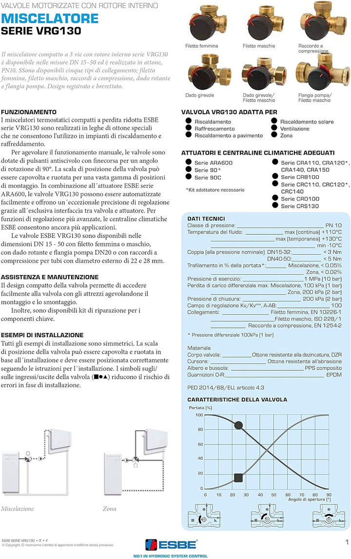 Bess ESBE Heizungsmischer VRG131 | DN25/1 IG | 3-Wege-Mischer