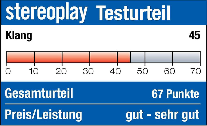 Technics SL-100C Plattenspieler mit Direktantrieb, AT-VM95C Tonabnehmer, Autolift, 3 Geschwindigkeit