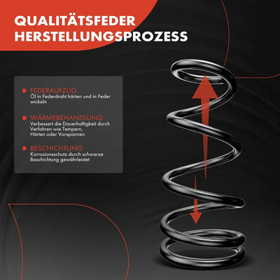 Frankberg 4x Federn Fahrwerksfeder Vorderachse Hinterachse Links Rechts Kompatibel mit A4 8K2 B8 1.8