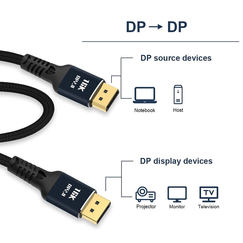 2 m DisplayPort 2.0 DP auf DP Kabel 16K 60Hz Ultra-HD UHD DP 1.4 8K 121hz für PC Laptop TV 2m, 2m