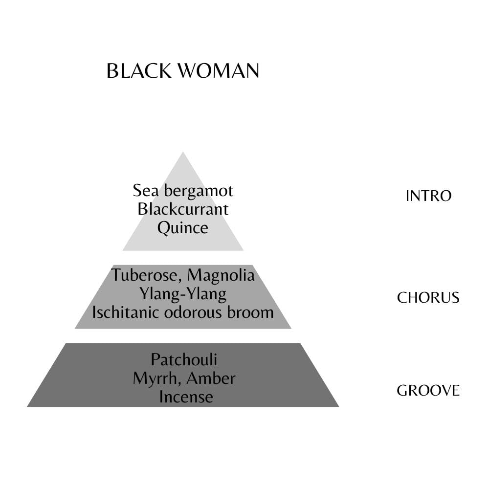 Roccobarocco Black Eau De Parfum für Damen, 350 g